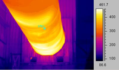 termografia industriale